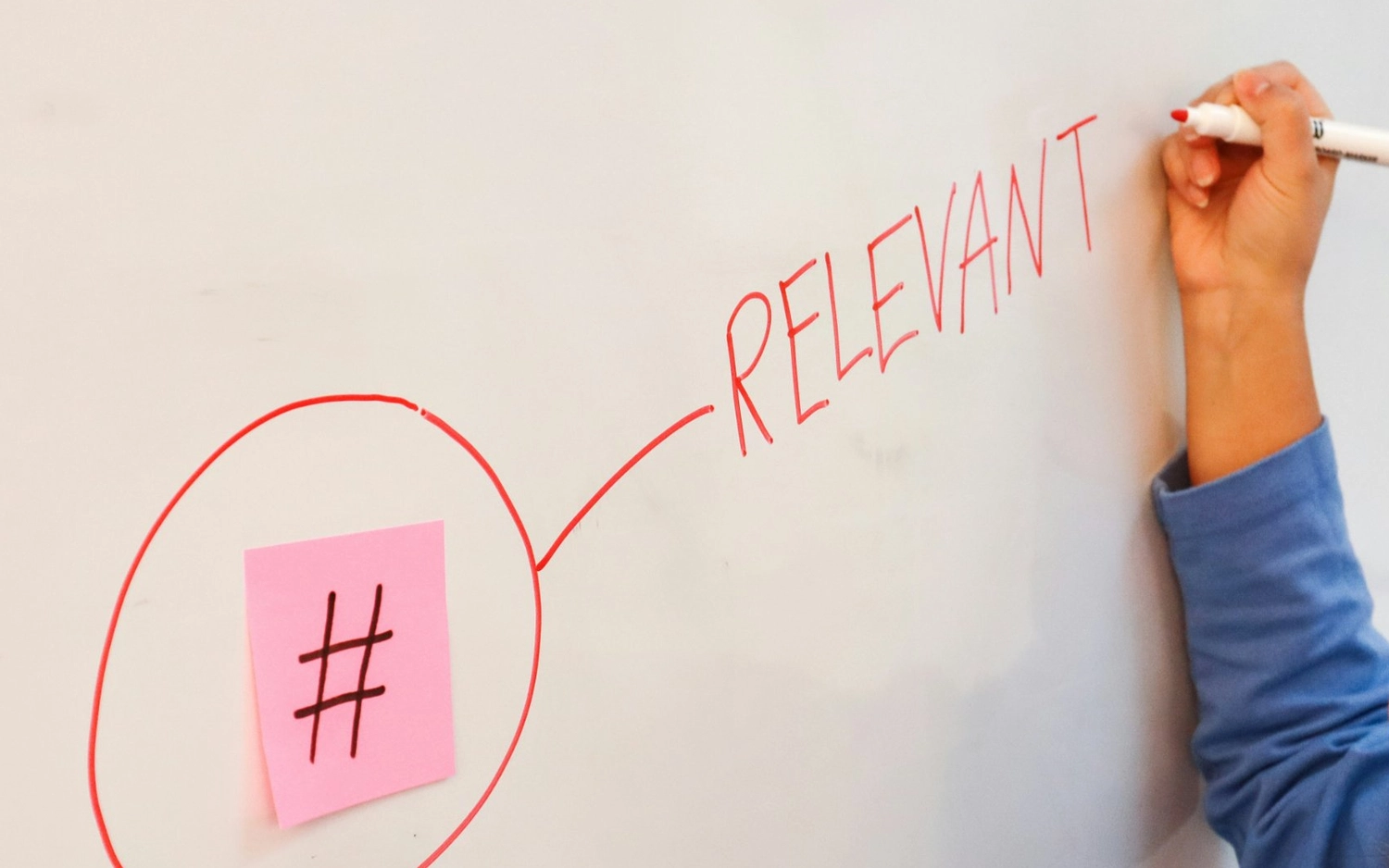 Identify people gaps and organizational challenges